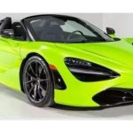 Top Supercars Under $200,000 You Can Find for Sale Today